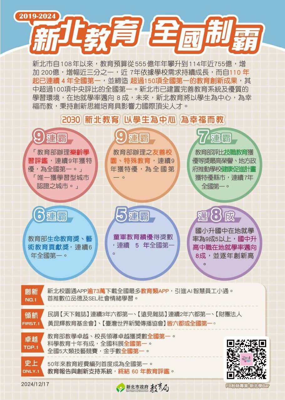 圖卡