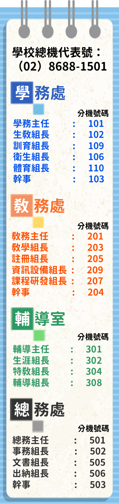 處室分機表 處室分機表
