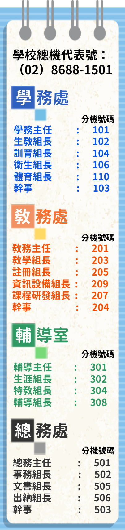 處室分機表