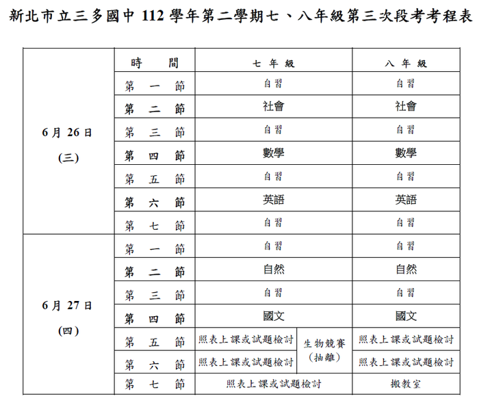 112學年度第二學期七、八年級第三次段考考程表及範圍一覽表圖片