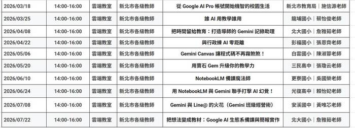 新北市Google AI Pro相關研習資訊
