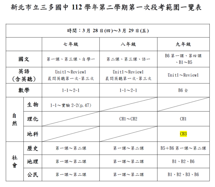 【更正】112學年度第二學期第一次段考考程表及範圍一覽表圖片