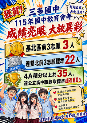 三多國中115年教育會考成績亮眼!大放異彩!