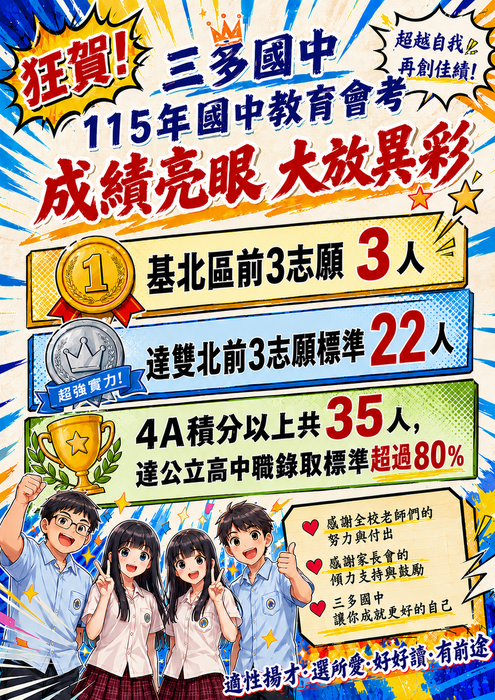 三多國中115年教育會考成績亮眼!大放異彩!