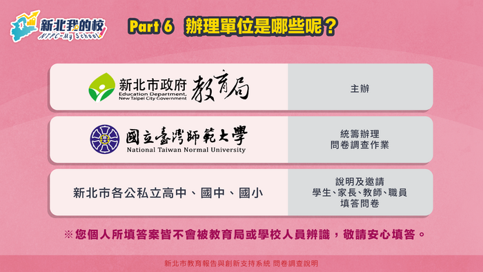 6.辦理單位是哪些呢