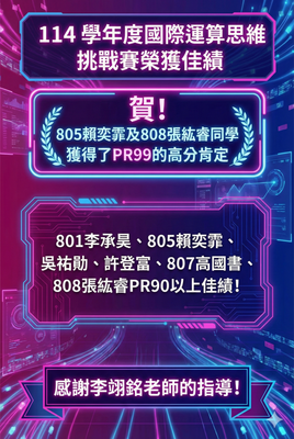 114學年度國際運算思維挑戰賽榮獲佳績圖片