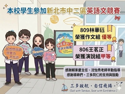 賀！本校學生參加新北市中二區英語文競賽榮獲佳績！
