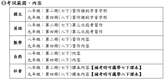公告113學年度下學期考科補考範圍(僅暑期公告)圖片