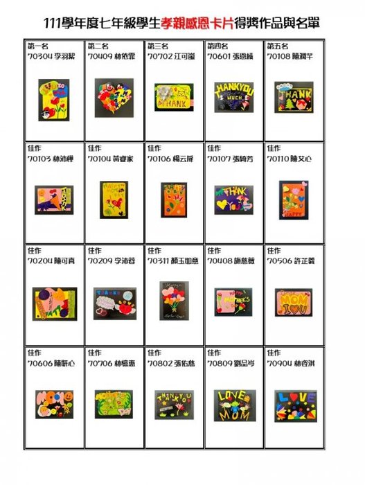 111學年度七年級學生孝親感恩卡片得獎作品與名單