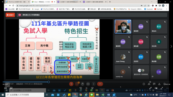 升學路徑說明