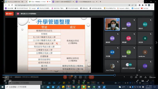 升學管道整理