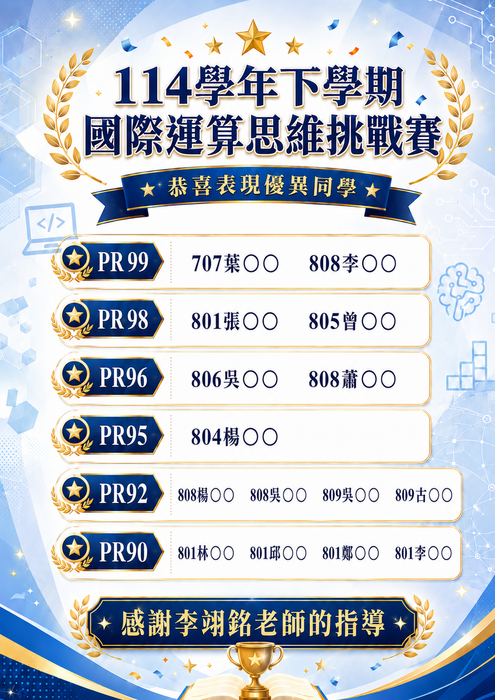 114下國際運算思維挑戰賽𠌘秀名單公告