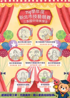 新北市114學年度技藝競賽得獎學生