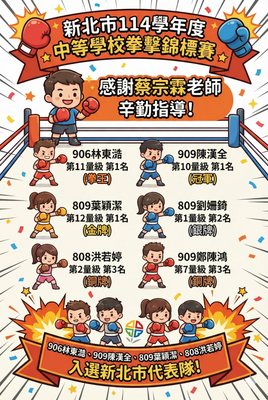 賀! 新北市114學年度中等學校拳擊錦標賽榮獲三金一銀二銅!圖片